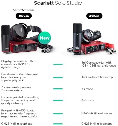 focusrite-scarl_2 focusrite-scarl_2
